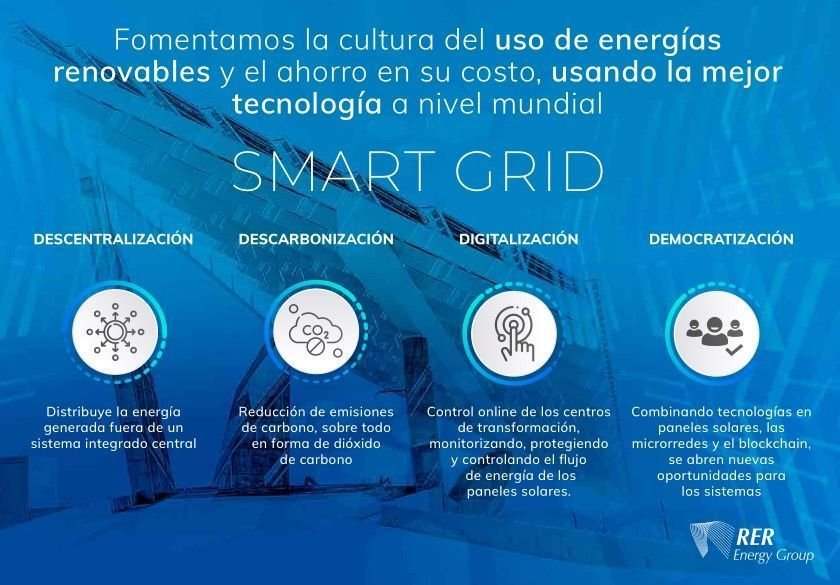RER Energy Group México Diseño de brochure